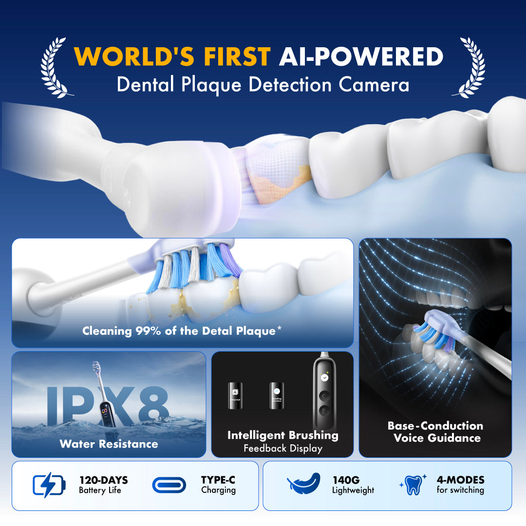 MOVA Fresh 20 Vision | World‘s First AI-powered Plaque Detection Electric Toothbrush