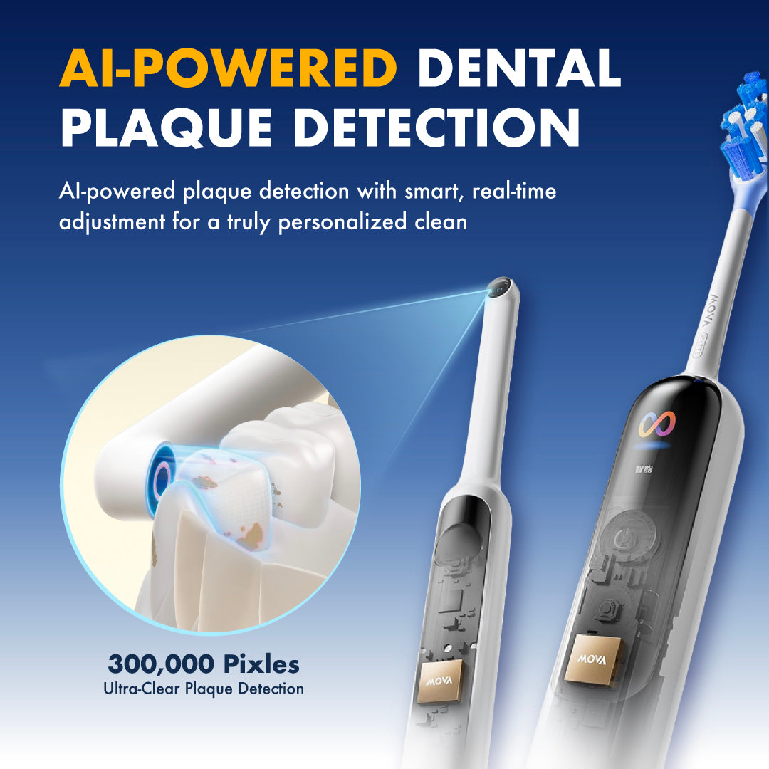 MOVA Fresh 20 Vision | World‘s First AI-powered Plaque Detection Electric Toothbrush