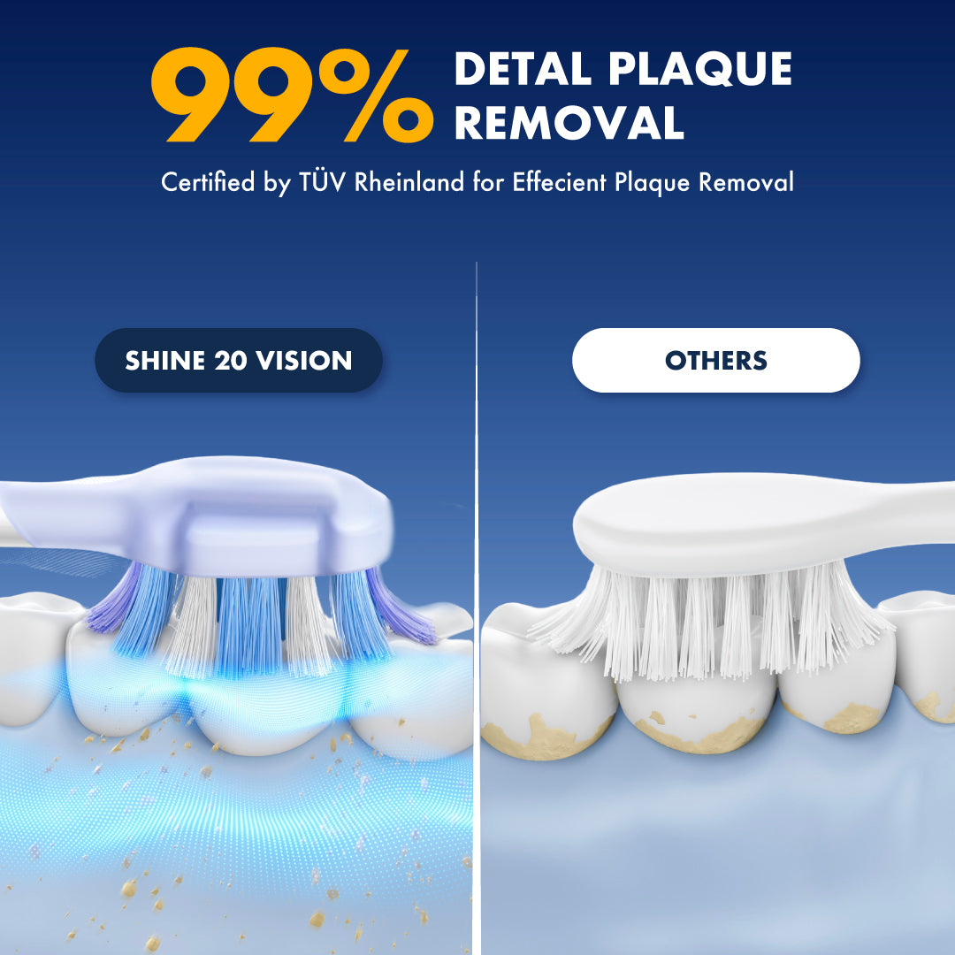 MOVA Fresh 20 Vision | World‘s First AI-powered Plaque Detection Electric Toothbrush