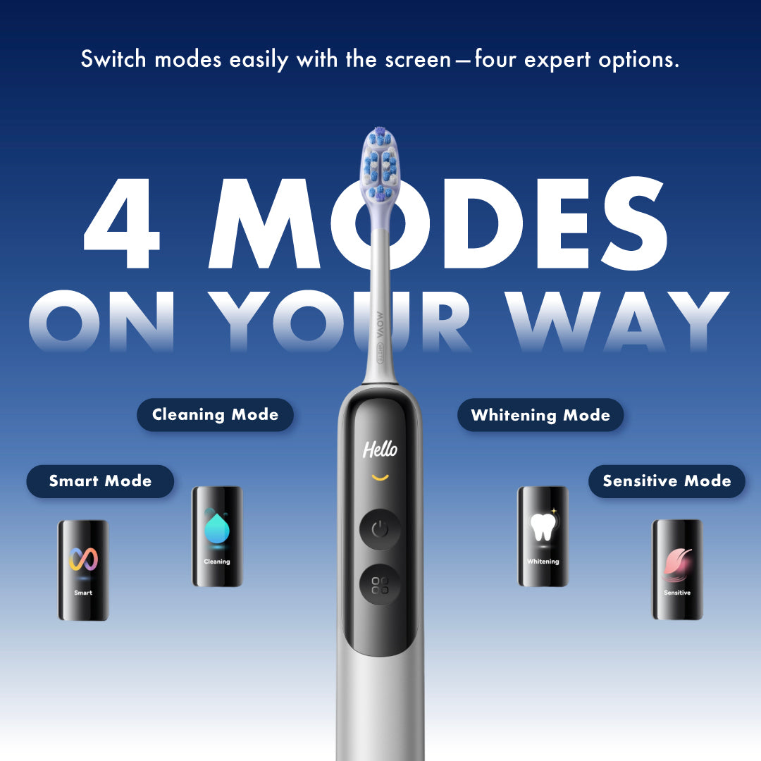 MOVA Fresh 20 Vision | World‘s First AI-powered Plaque Detection Electric Toothbrush