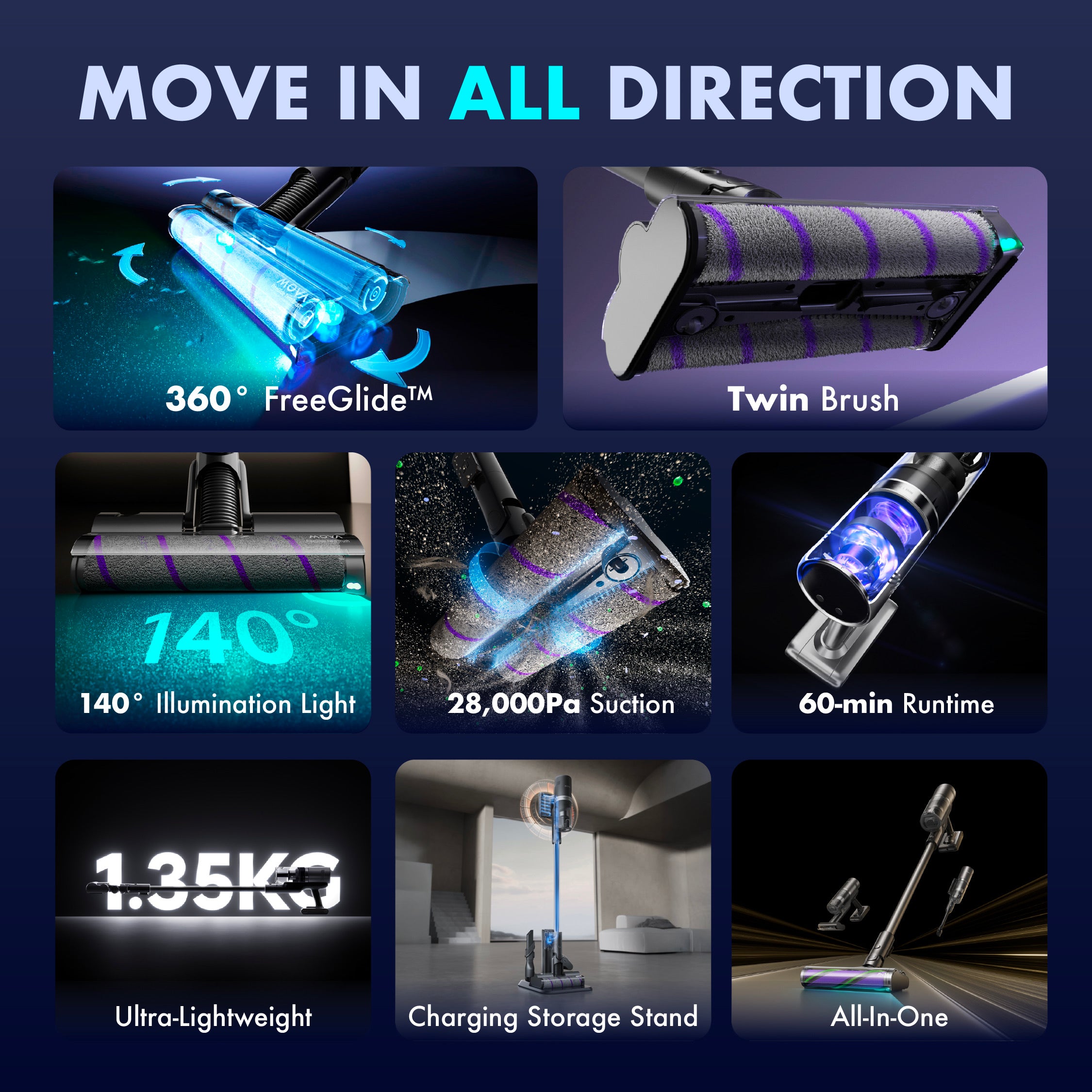 MOVA I10 Cordless Stick Vacuum | 360° FreeGlide™ | Twin Roller Brush | 28,000Pa | 140° Illumination Light | 1.35kg Ultra Lightweight