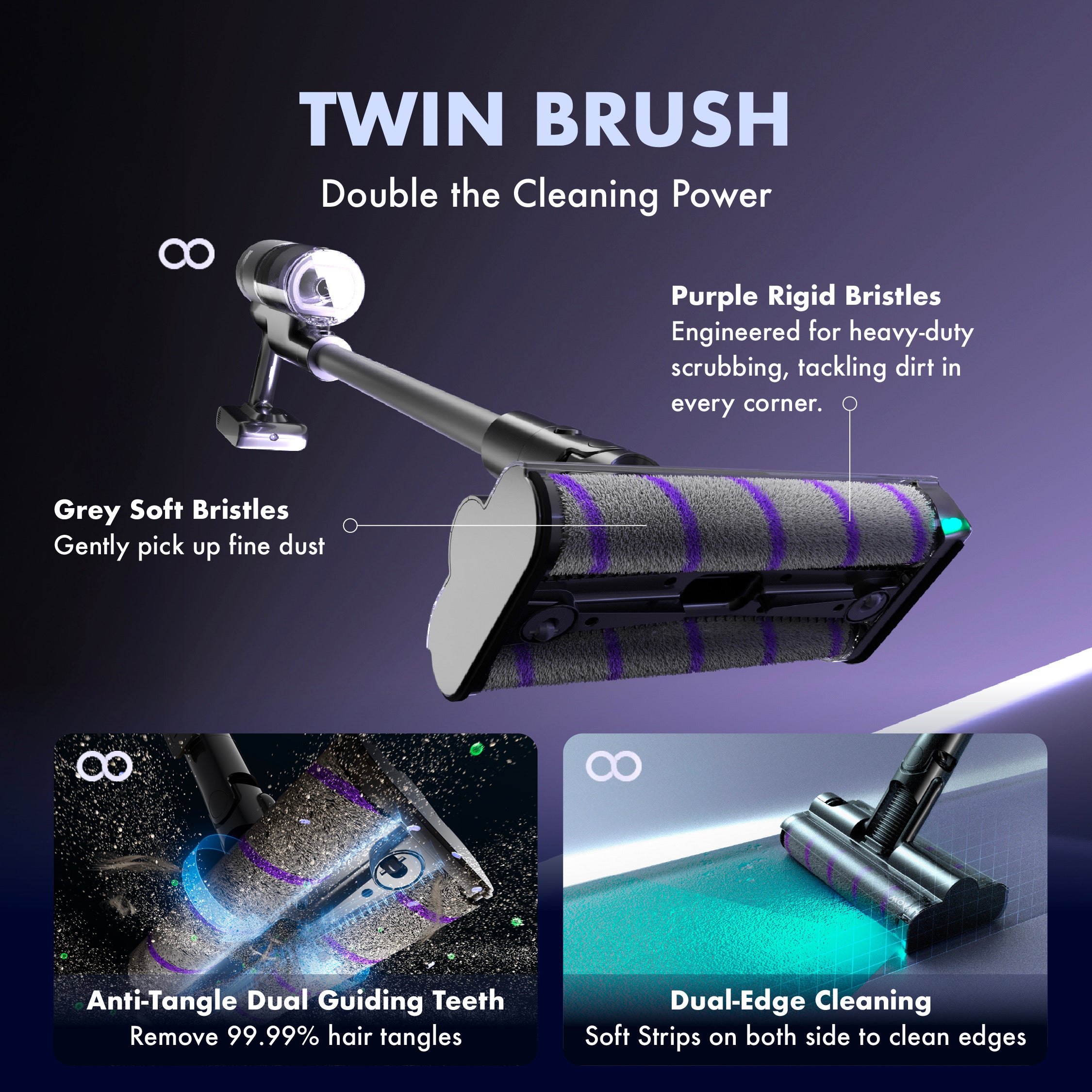 MOVA I10 Cordless Stick Vacuum | 360° FreeGlide™ | Twin Roller Brush | 28,000Pa | 140° Illumination Light | 1.35kg Ultra Lightweight