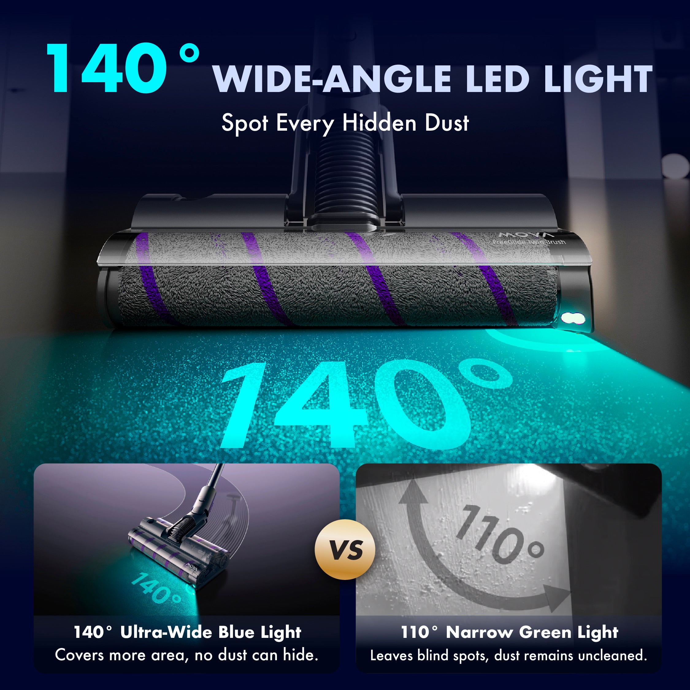MOVA I10 Cordless Stick Vacuum | 360° FreeGlide™ | Twin Roller Brush | 28,000Pa | 140° Illumination Light | 1.35kg Ultra Lightweight