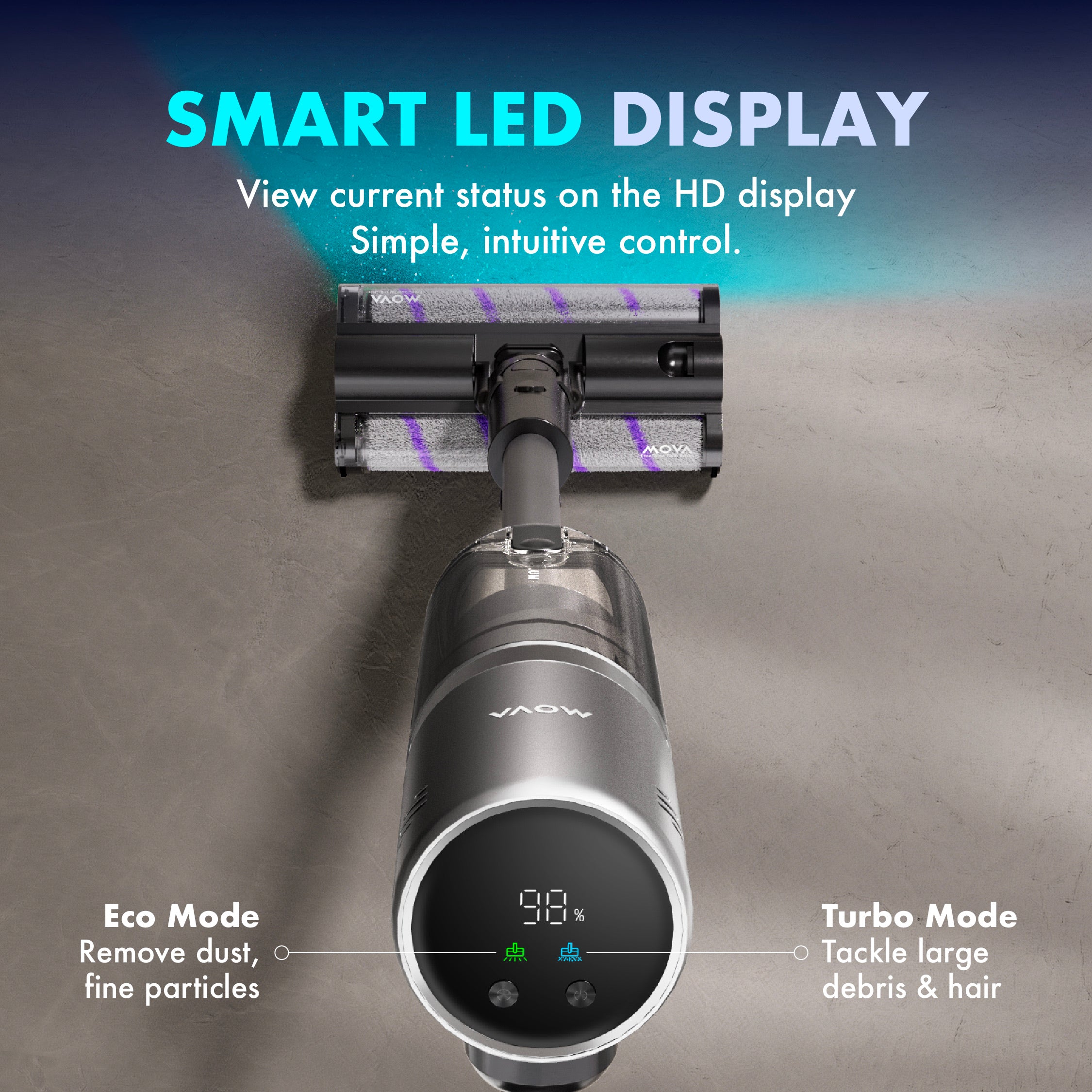 MOVA I10 Cordless Stick Vacuum | 360° FreeGlide™ | Twin Roller Brush | 28,000Pa | 140° Illumination Light | 1.35kg Ultra Lightweight