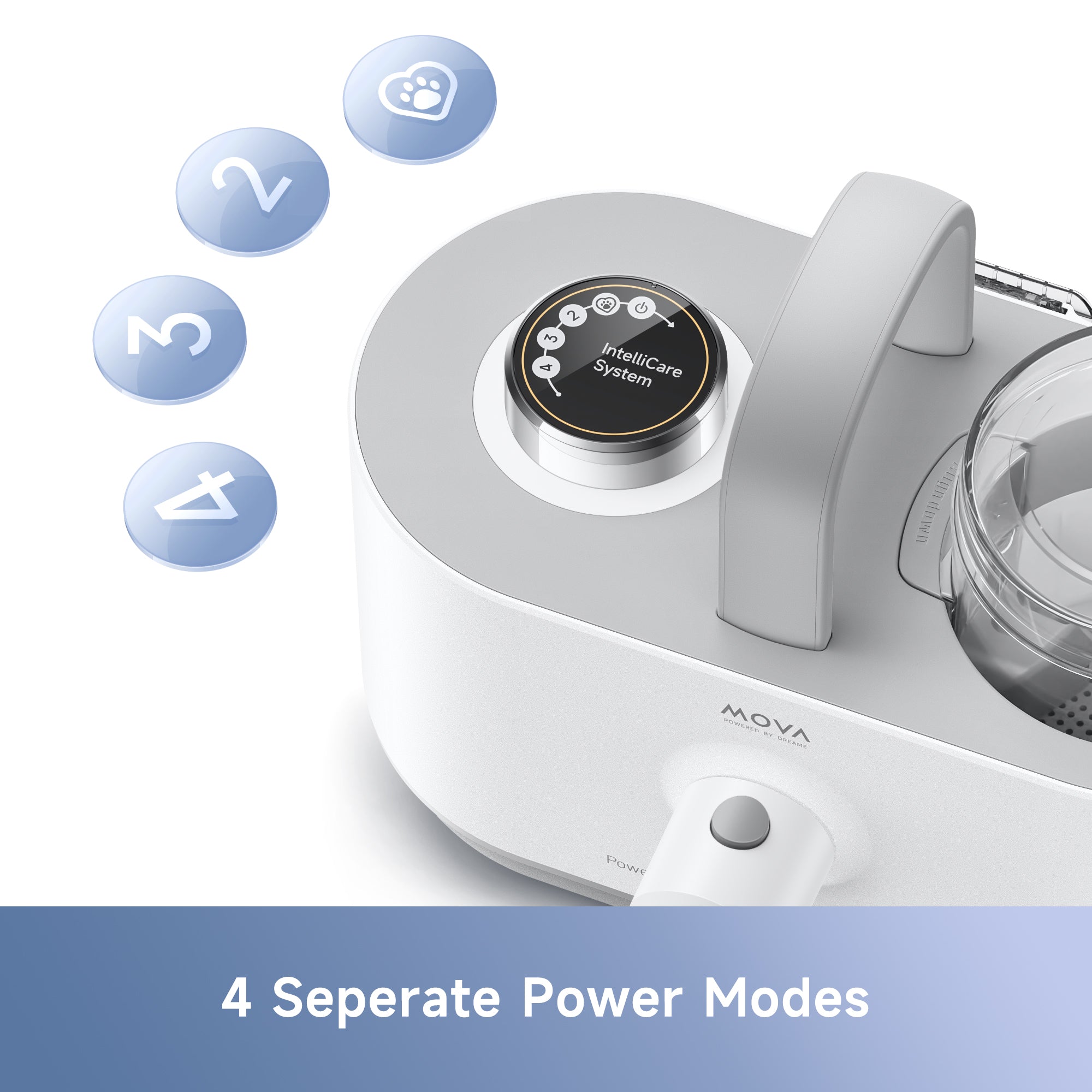 [PRE-ORDER] MOVA G1 Pro Pet Grooming Vacuum Kit