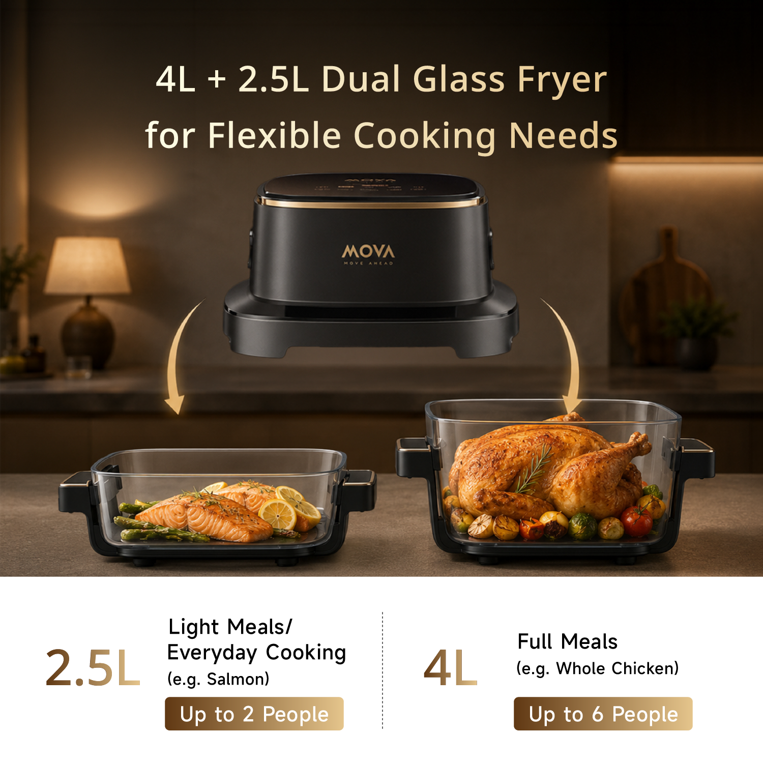 Dual glass air fryer with two clear containers holding cooked chicken and vegetables.