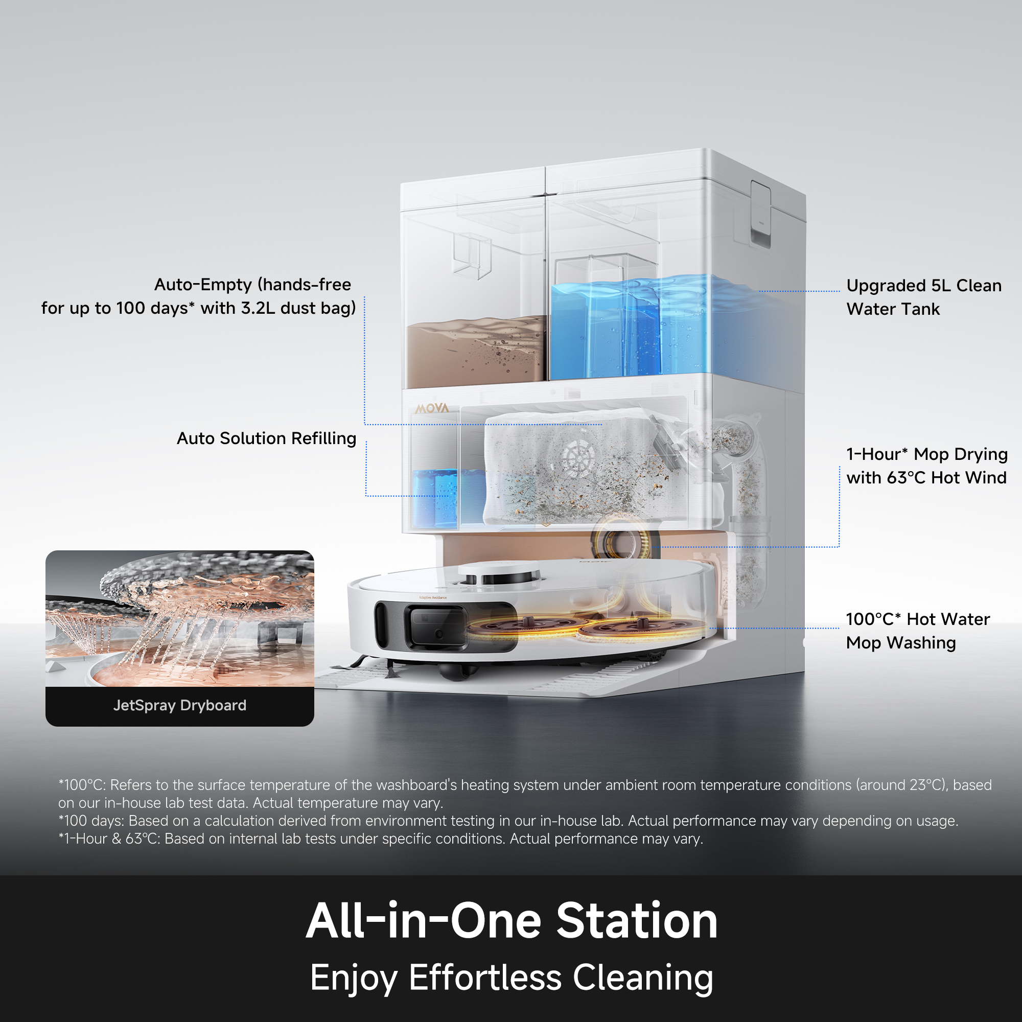 Robot vacuum with integrated all-in-one cleaning station showing water tank areas