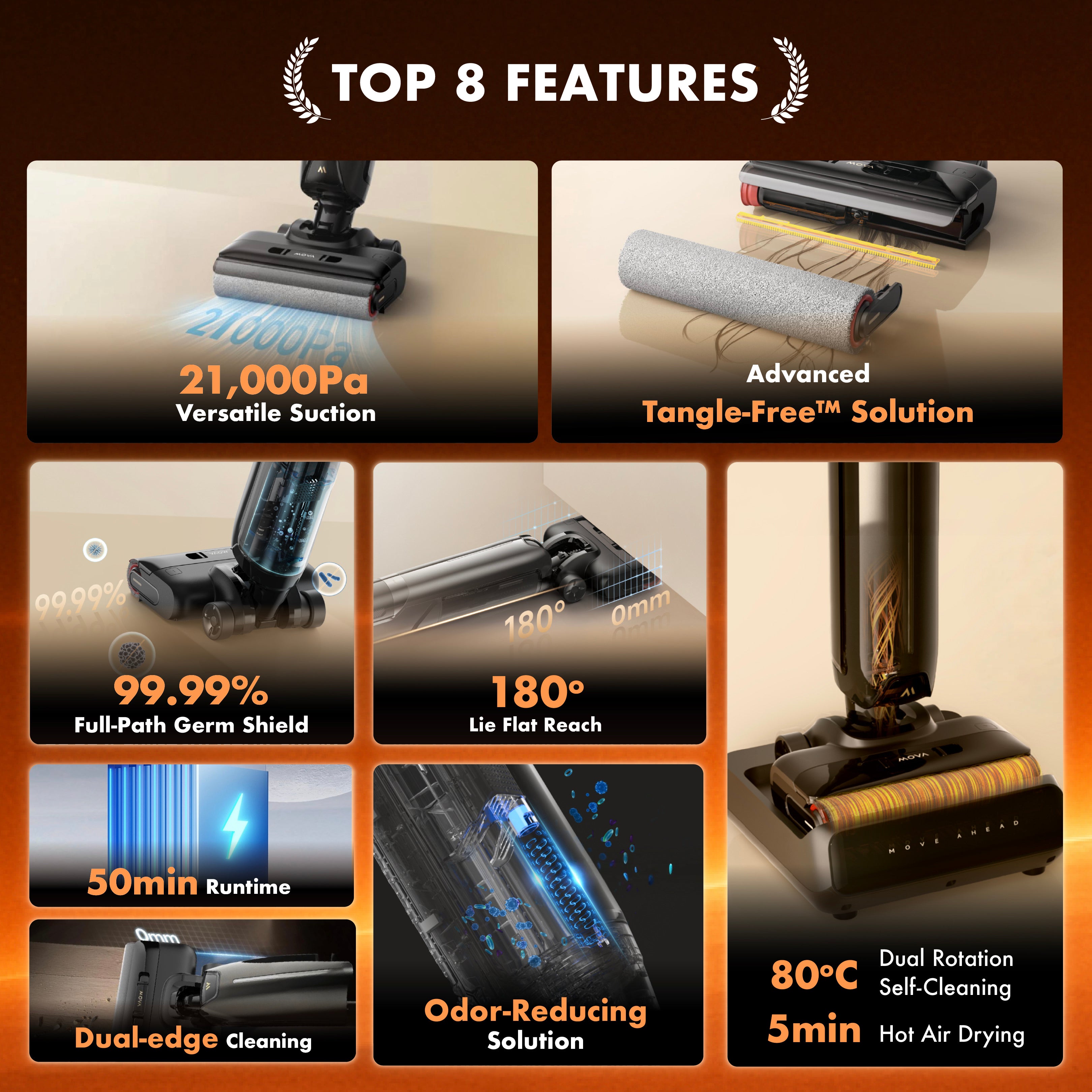 MOVA K30 Pro Wet Dry Floor Washer & Vacuum Cleaner | 80°C Self-Cleaning | 21,000Pa Versatile Suction | Deodorizer Stick