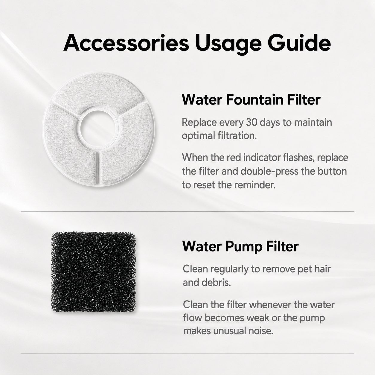 MOVA WF20 Pro Pet Water Fountain Filter Kit