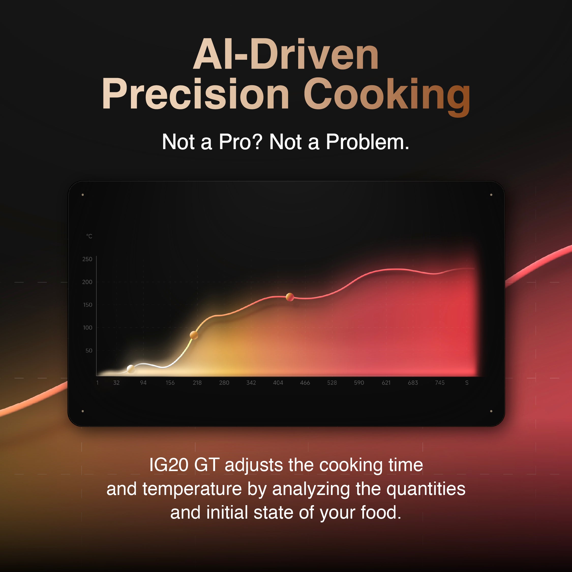 [NEW LAUNCH] MOVA IG20 ST MasterGrill AI Multi-Grill & Air Fryer