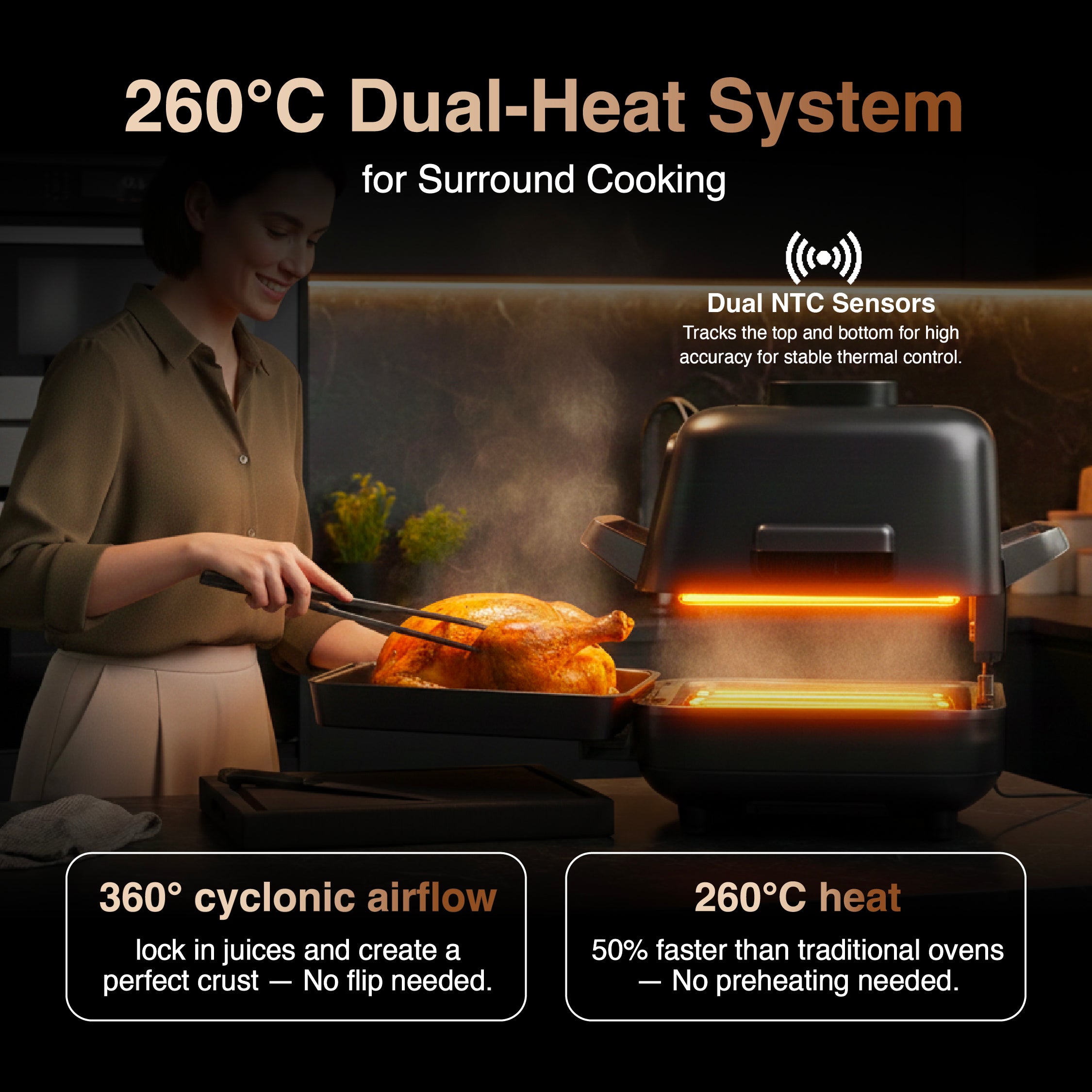 [NEW LAUNCH] MOVA IG20 ST MasterGrill AI Multi-Grill & Air Fryer
