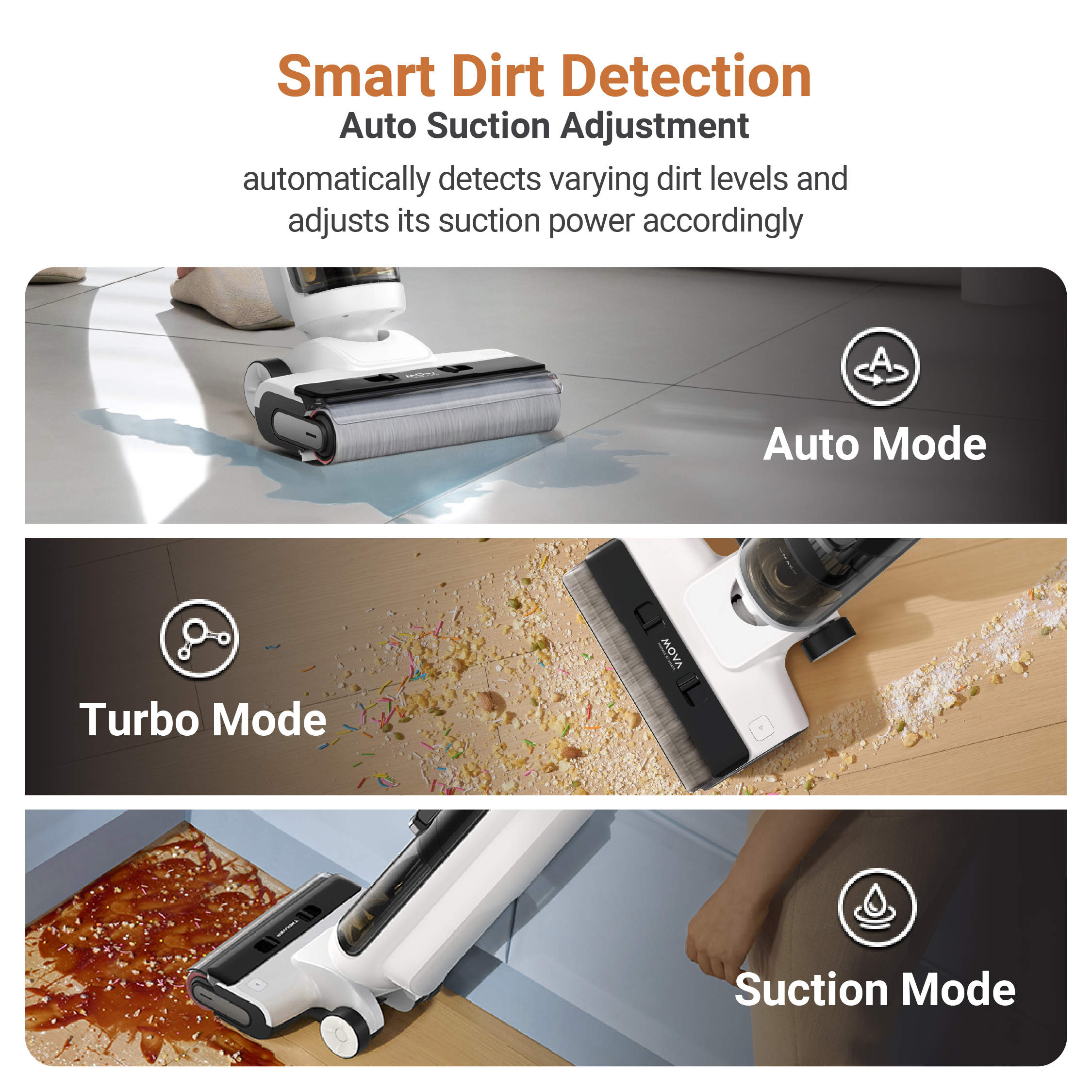 MOVA K20 Wet & Dry Vacuum