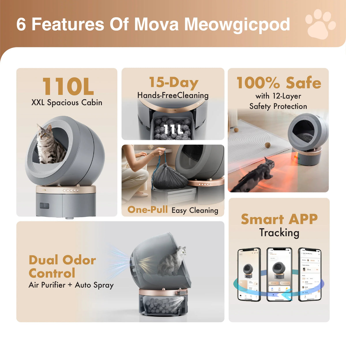 Grey self-cleaning smart cat litter box with round entry on a base