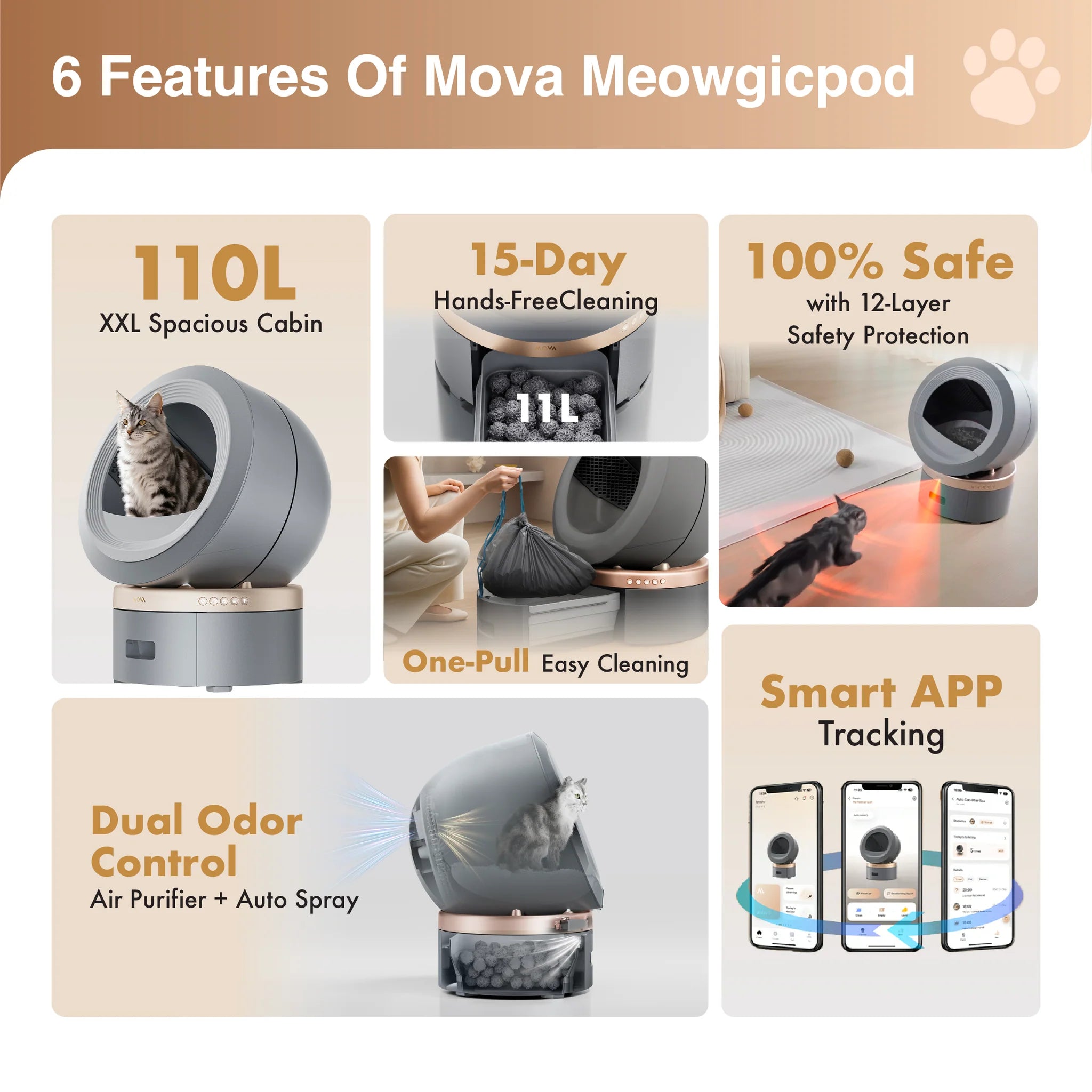 MOVA MeowgicPod LR10 Prime Smart Pet Litter Box