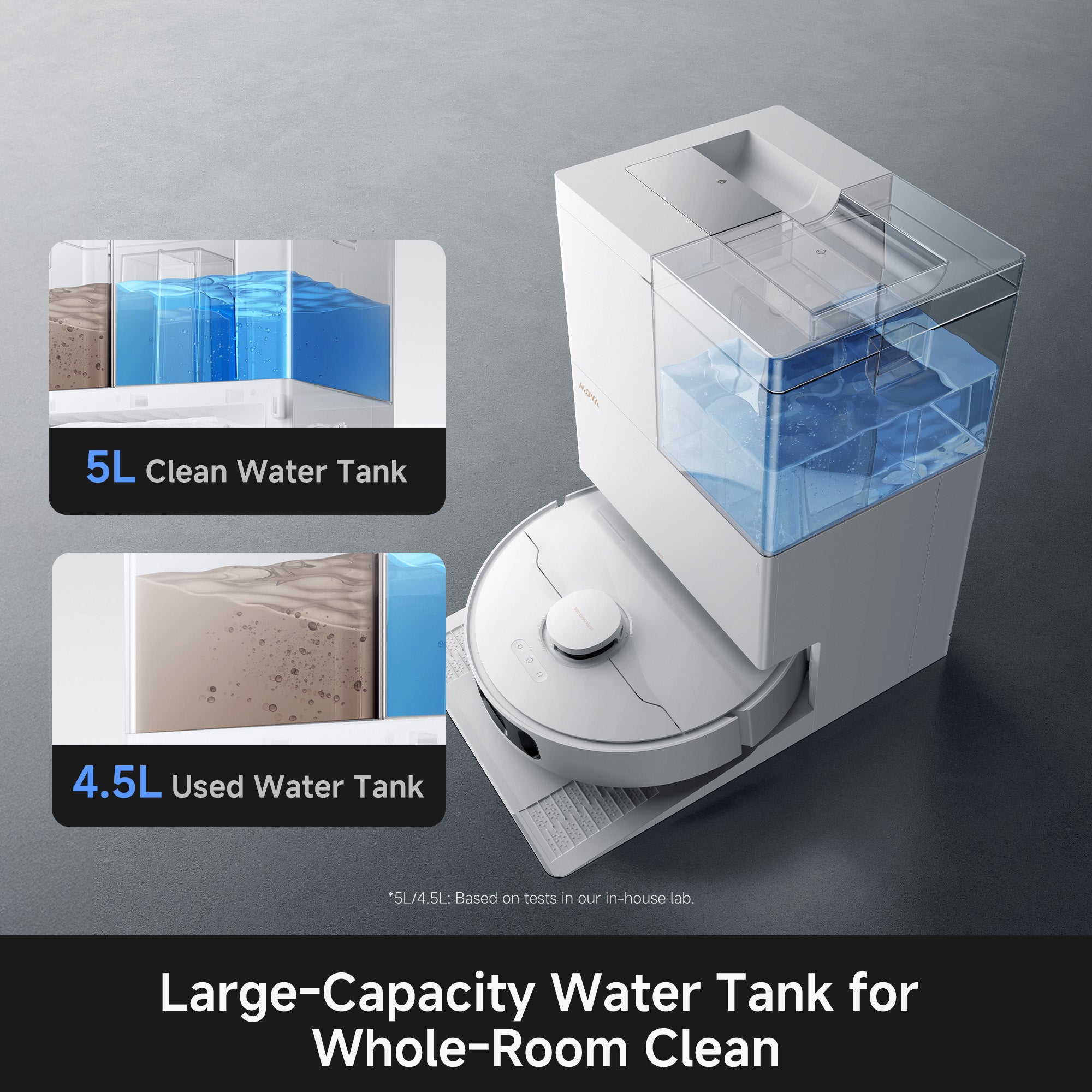 Robot vacuum and base station with clear water tank compartments