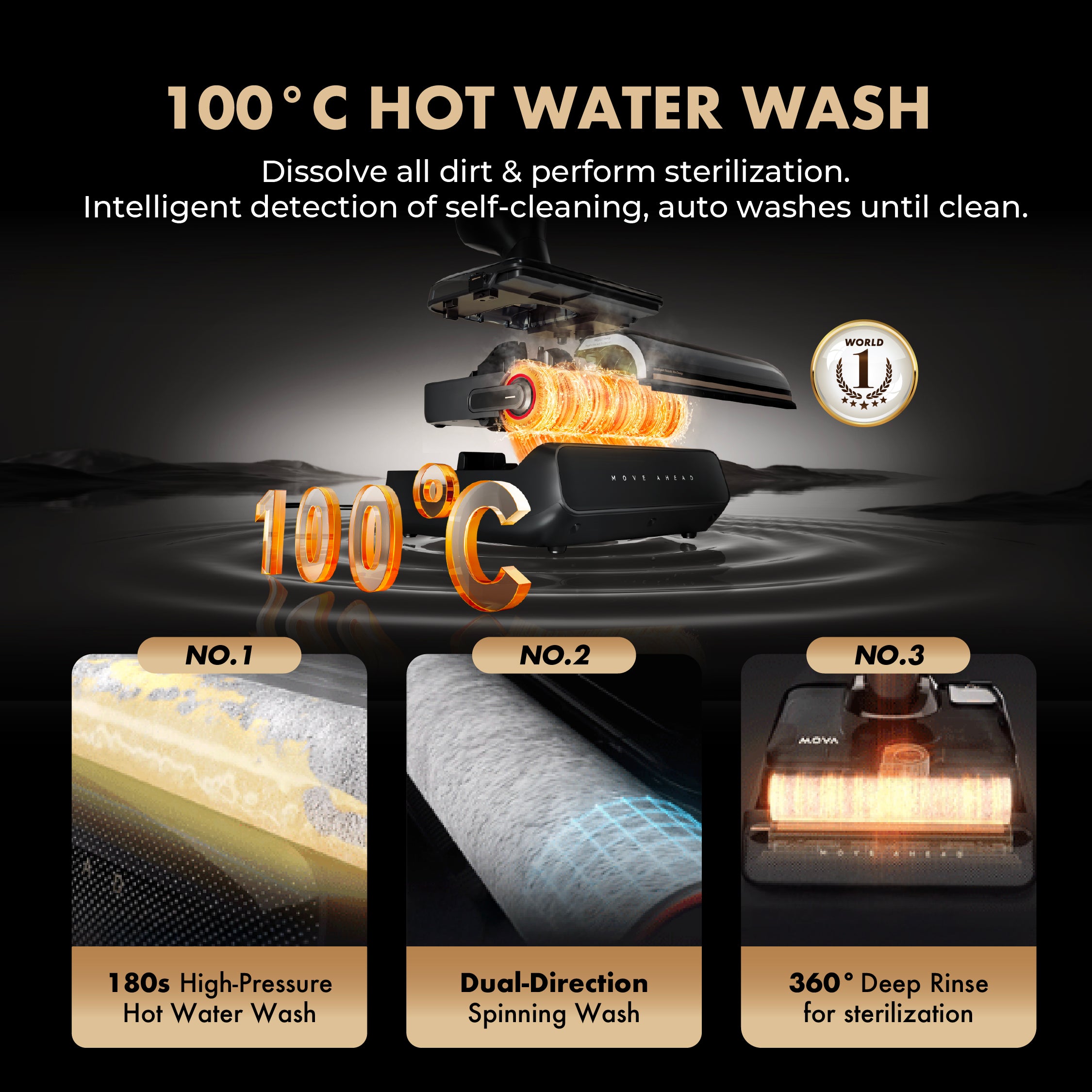 MOVA M50 Ultra Wet Dry Floor Washer & Vacuum Cleaner