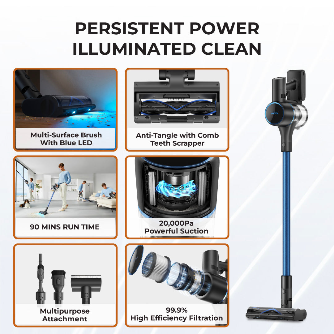MOVA S4 Detect Cordless Vacuum Cleaner