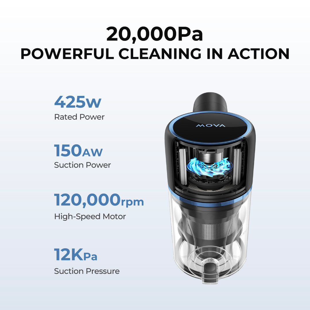 MOVA S4 Detect Cordless Vacuum Cleaner