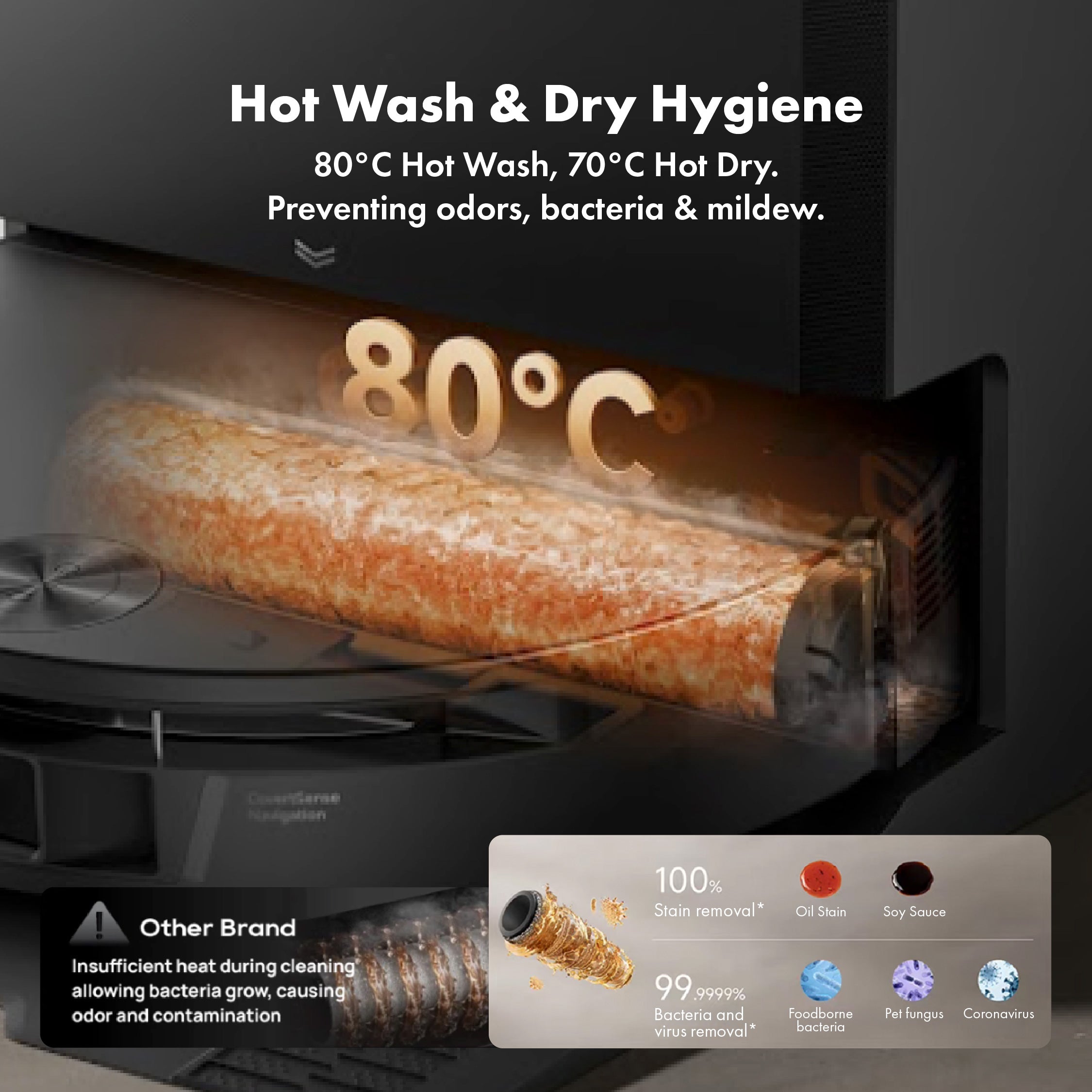 MOVA S70 Roller Smart Robot Vacuum