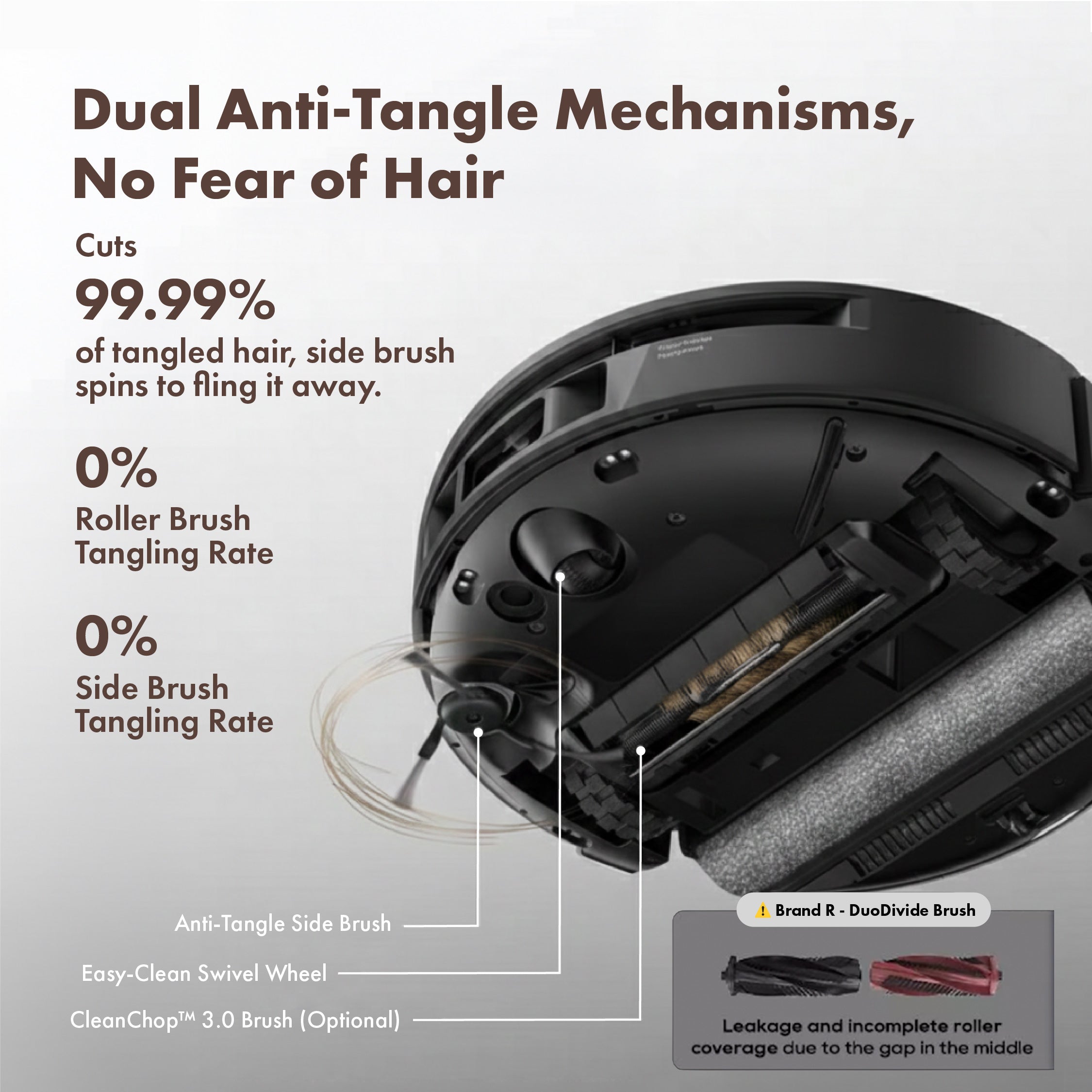 MOVA S70 Roller Smart Robot Vacuum