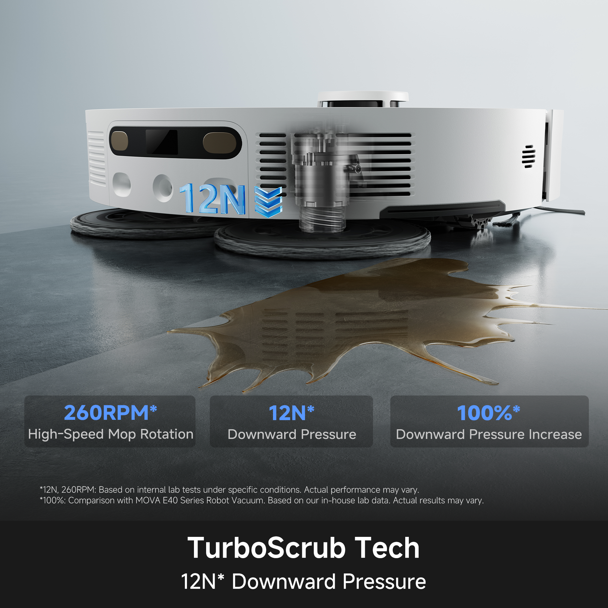 Robot vacuum base with two mop pads and water/pressure cleaning area