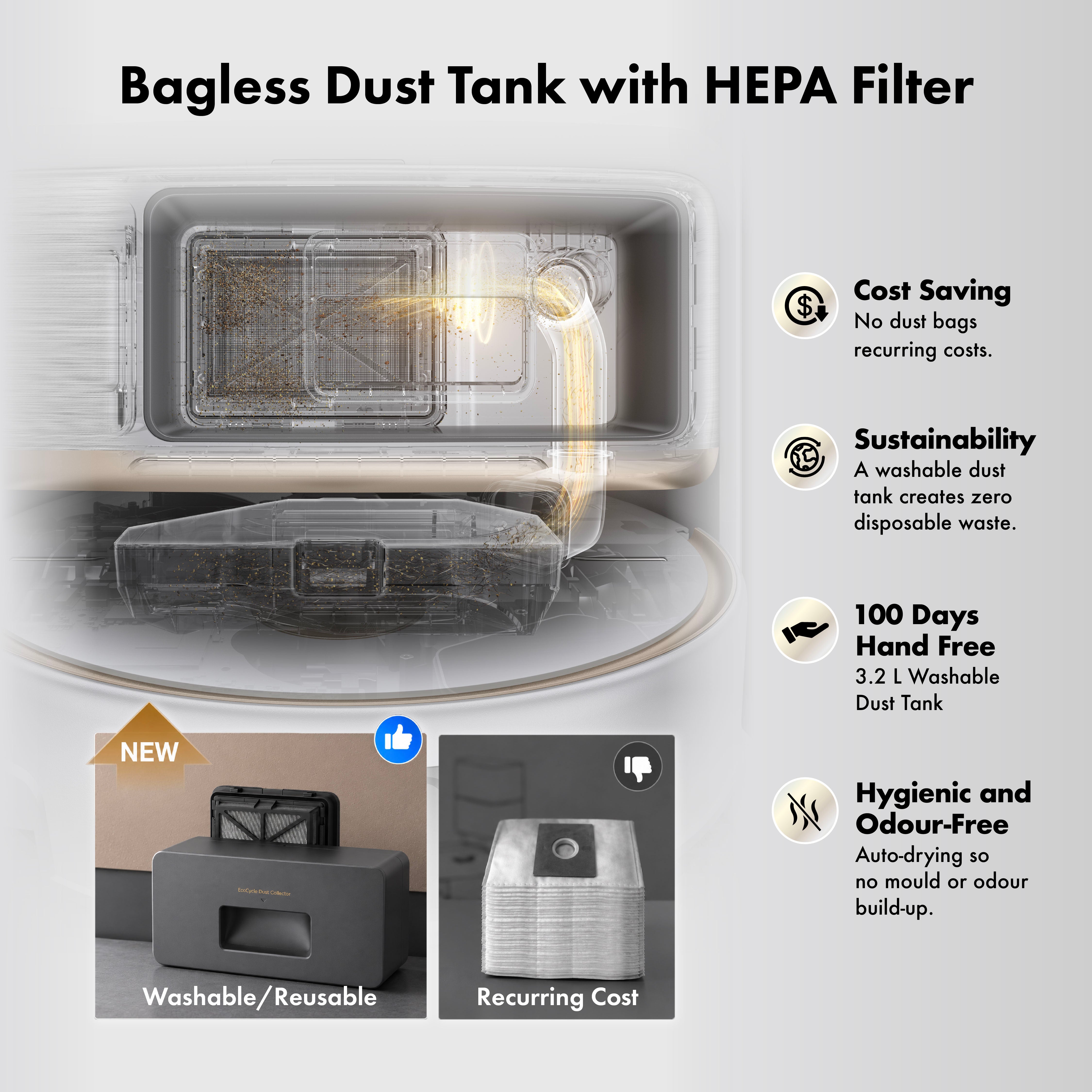 MOVA V70 Ultra Complete Smart Robot Vacuum