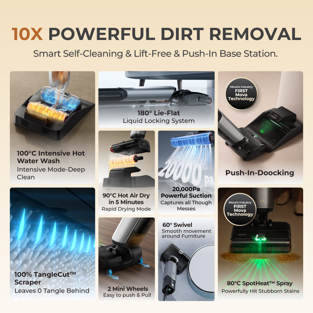 MOVA X4 Pro Wet & Dry Vacuum