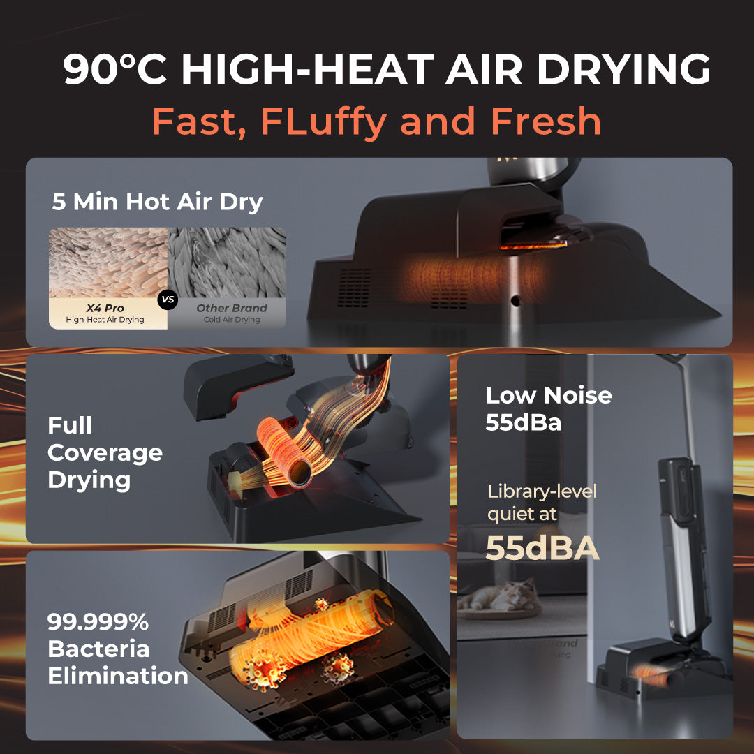 MOVA X4 Pro Wet & Dry Vacuum