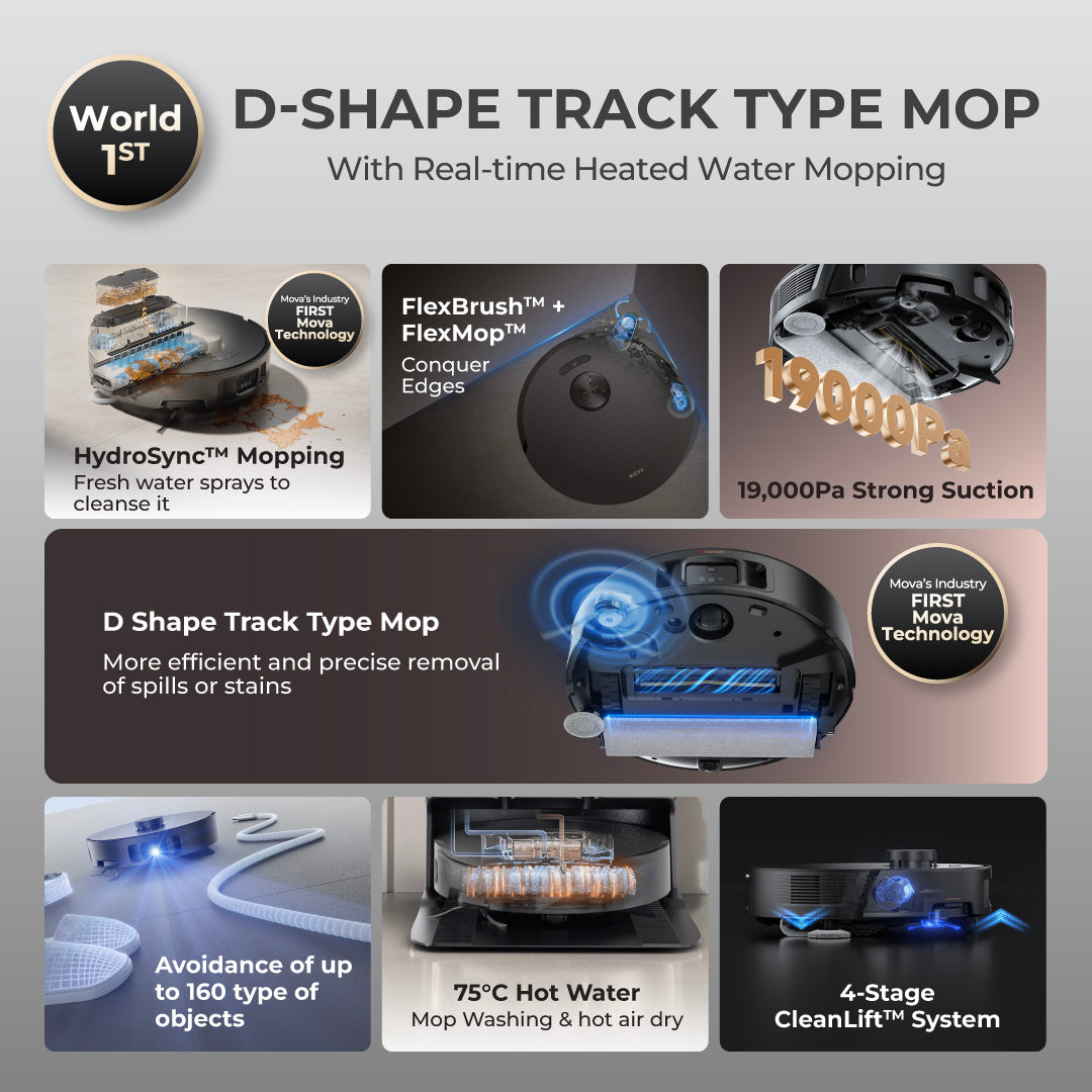 MOVA Z50 Ultra Smart Robot Vacuum