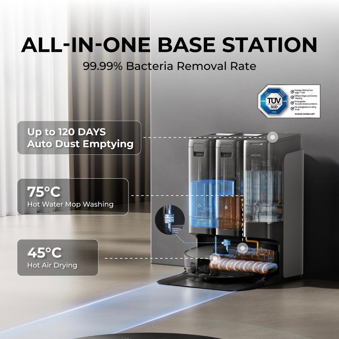 MOVA Z50 Ultra Smart Robot Vacuum
