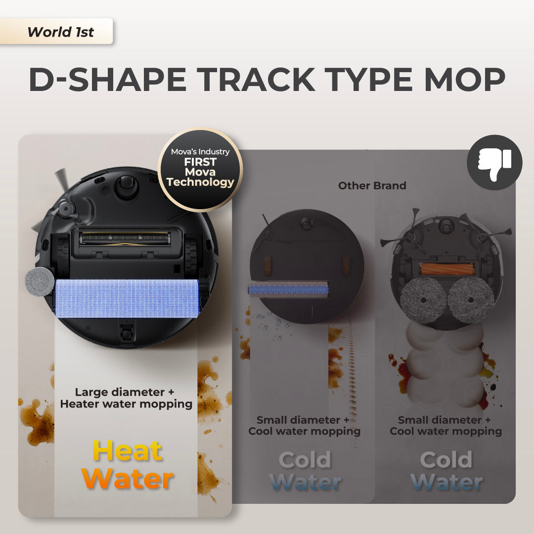 MOVA Z50 Ultra Smart Robot Vacuum