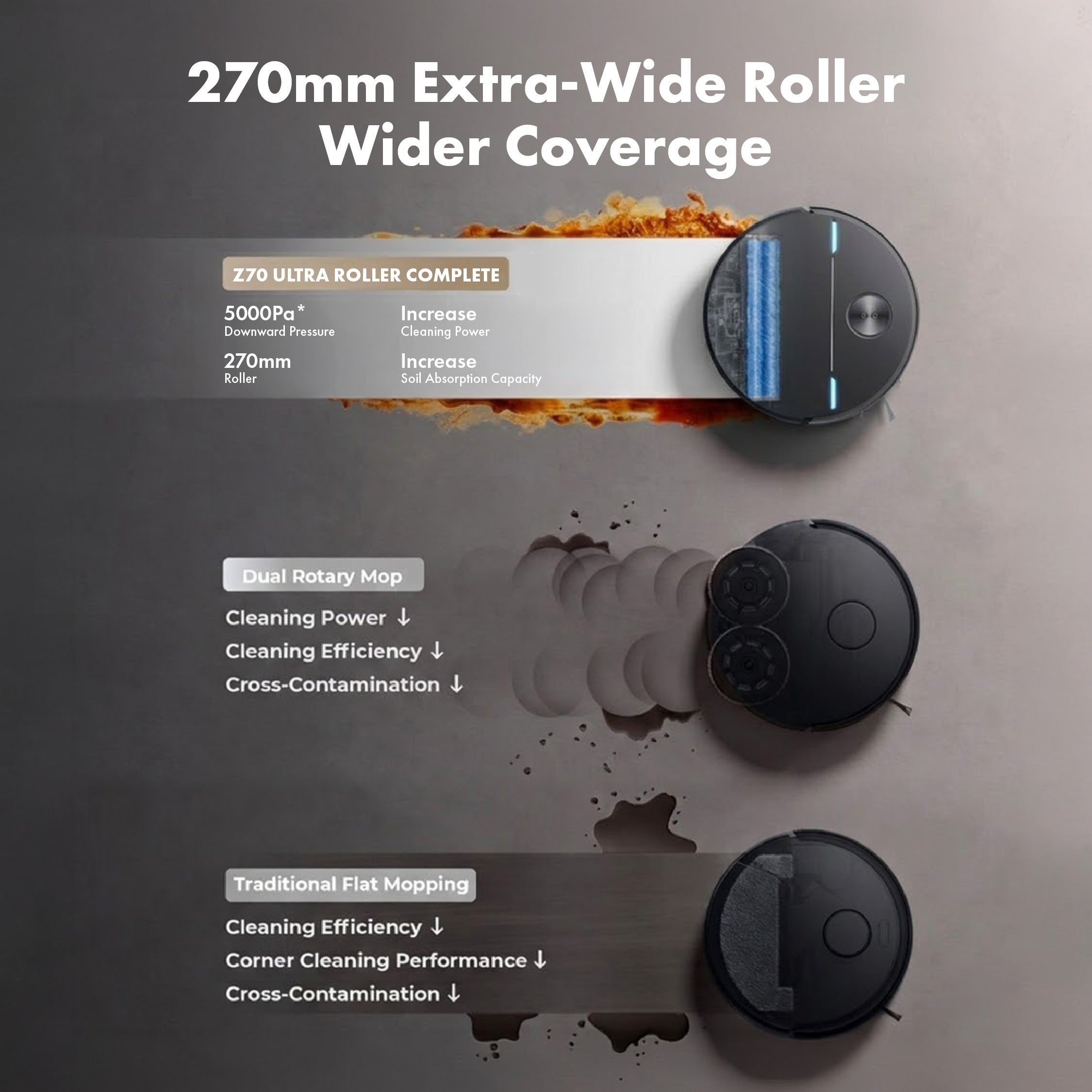 Dark round smart robot vacuum with wide roller brush and dust pickup