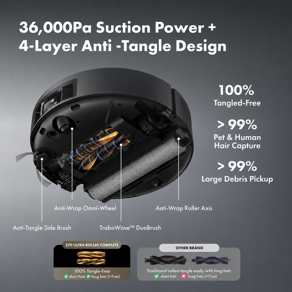 Smart robot vacuum underside showing anti-tangle brushes and blue mop roller strip