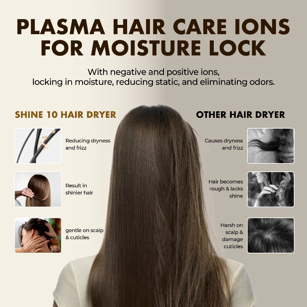 MOVA Shine 10 Hair Dryer