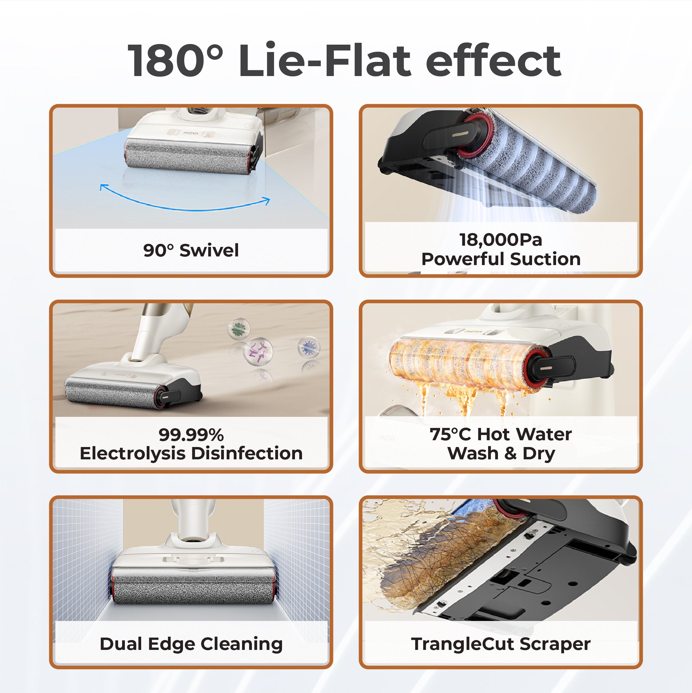 MOVA M10 Wet & Dry Vacuum