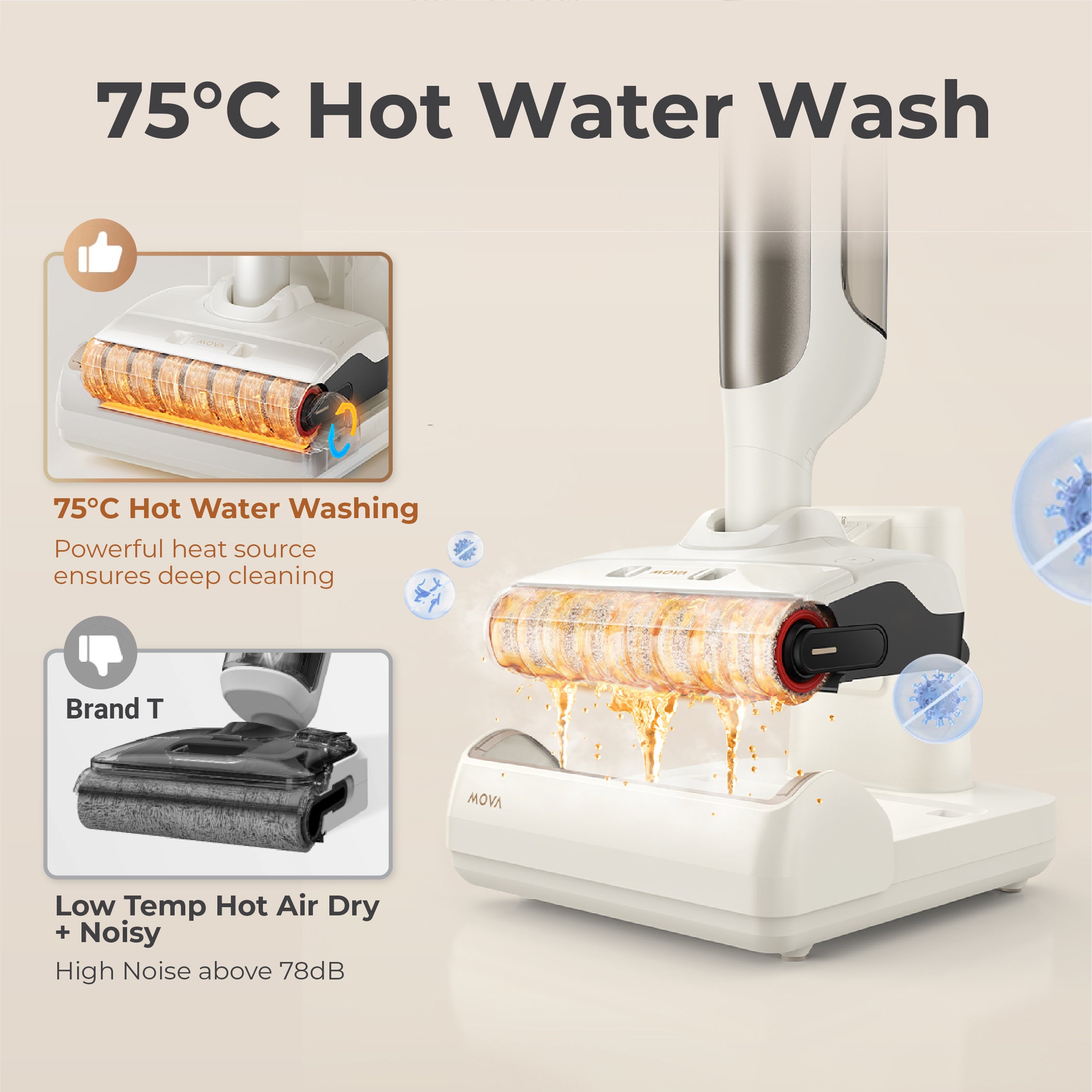 MOVA M10 Wet & Dry Vacuum